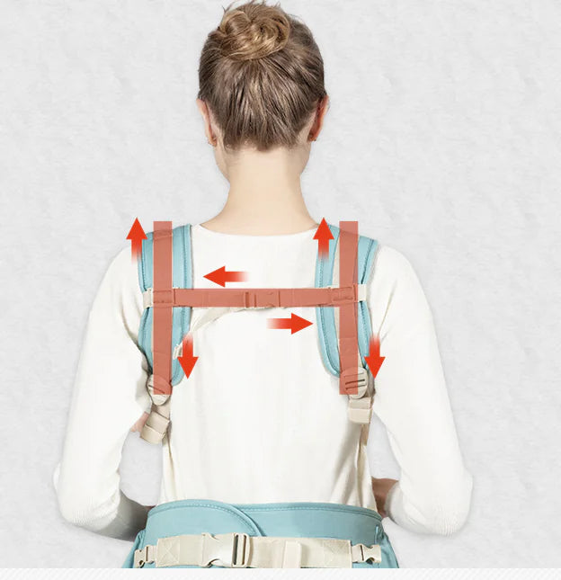 Multi-Functional Baby Carrier and Waist Stool
